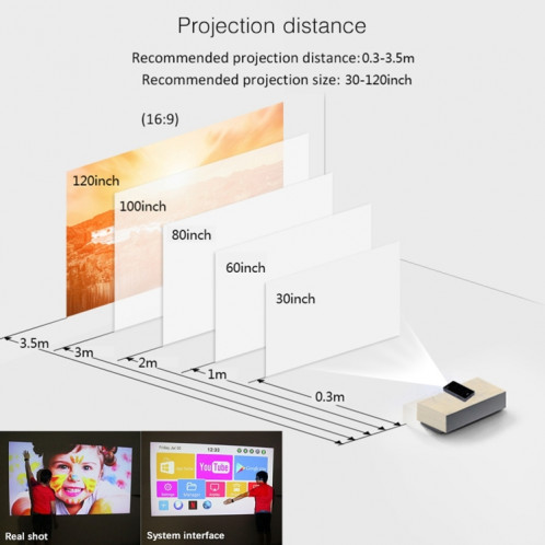 P09 Mini projecteur intelligent portable 4K Ultra HD DLP avec télécommande infrarouge, Amlogic S905X 4-Core A53 jusqu'à 1,5 GHz Android 6.0, 1 Go + 8 Go, prise en charge WiFi 2.4G / 5G, Bluetooth, carte TF (noir) SH166B205-015
