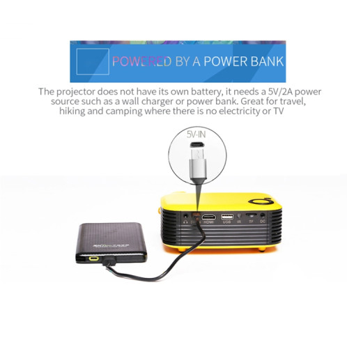 A2000 1080P Mini projecteur portable intelligent pour enfants, (jaune bleu) SH8EUY1611-015
