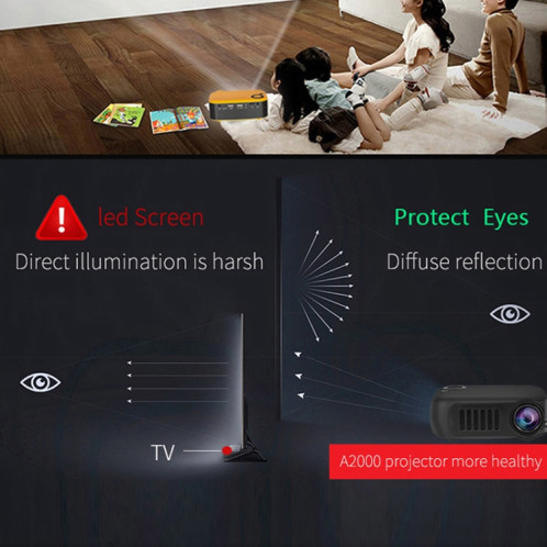 A2000 1080P Mini projecteur portable intelligent pour enfants, (jaune bleu) SH8EUY1611-015
