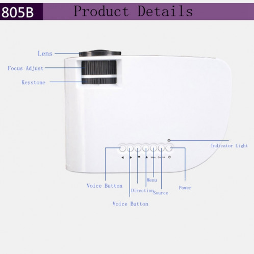 RD-805B 960 * 640 1200 Lumens Portable Mini Projecteur LED Home Theater avec télécommande, support USB + VGA + HDMI + AV + TV (Noir) SH902B1087-08