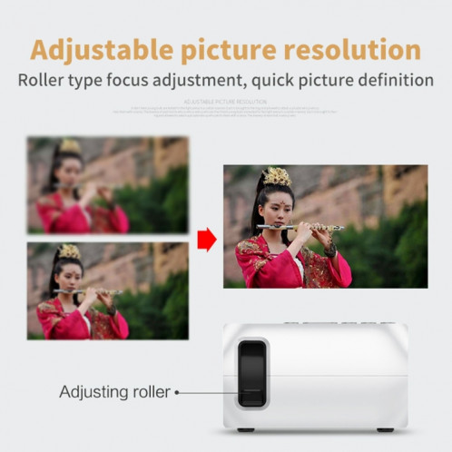 YG320 320 * 240 Mini projecteur LED Home Cinéma, prise en charge HDMI et AV et SD et USB (noir) SH973B989-015