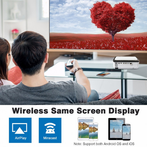Wejoy L6 5 pouces 200 ANSI Lumen 1920 x 1080P Android 6.0 HD Bluetooth 4.0 WiFi HD Projecteur intelligent, Prise en charge AV / VGA / HDMI / 2 x USB / RJ45, 1G+8G SW1084517-016