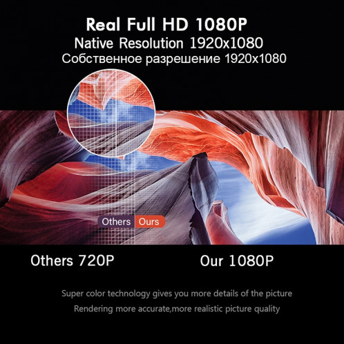 Wejoy L6 5 pouces 200 ANSI Lumen 1920 x 1080P Android 6.0 HD Bluetooth 4.0 WiFi HD Projecteur intelligent, Prise en charge AV / VGA / HDMI / 2 x USB / RJ45, 1G+8G SW1084517-016