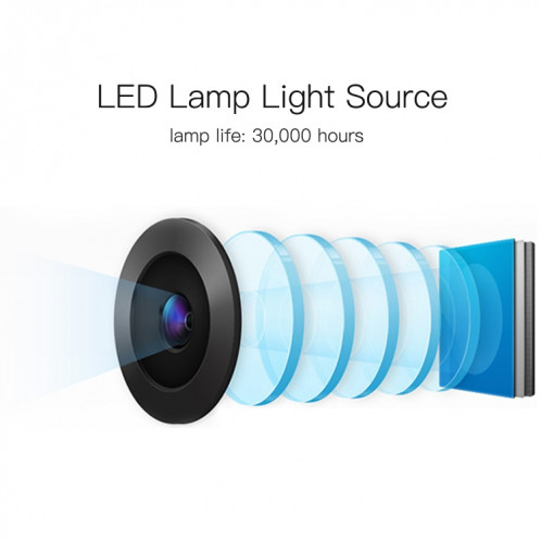 Wejoy L6 5 pouces 200 ANSI Lumen 1920 x 1080P Android 6.0 HD Bluetooth 4.0 WiFi HD Projecteur intelligent, Prise en charge AV / VGA / HDMI / 2 x USB / RJ45, 1G+8G SW1084517-016