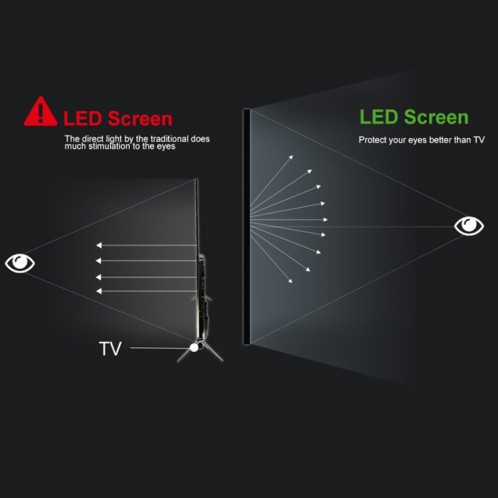 D40W Projecteur numérique portable LED HD pour cinéma maison de 1600 lumens, version miroir (argent) SH115S405-012