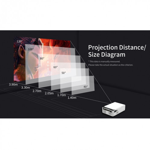 T5 100ANSI Lumens 800x400 Résolution 480P LED + LCD Technologie Projecteur Intelligent, Prise en charge de la carte HDMI / SD / 2 x USB / Audio 3,5 mm, Version ordinaire SH1870334-010