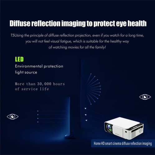 T5 100ANSI Lumens 800x400 Résolution 480P LED + LCD Technologie Projecteur Intelligent, Prise en charge de la carte HDMI / SD / 2 x USB / Audio 3,5 mm, Version ordinaire SH1870334-010