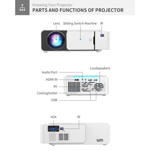 T5 100ansi Lumens 1024x600 Résolution Led + Technology LCD Smart Projecteur, Prise en charge HDMI / SD Carte / 2 x USB / Audio 3.5mm, même version d'écran SH1871103-011