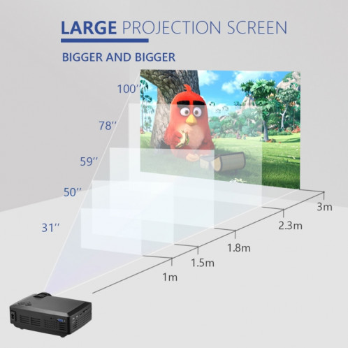 Wejoy L1 80 Lumens 4 pouces LCD Technologie HD 800 * 480 pixels Projecteur, VGA, HDMI (Noir) SH422B1361-011