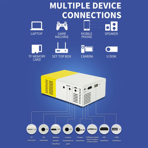 YG300 400LM Mini projecteur LED de cinéma maison portable avec télécommande, prise en charge des interfaces HDMI, AV, SD, USB, (batterie au lithium 1300 mAh intégrée) (noir) SH554B1384-06