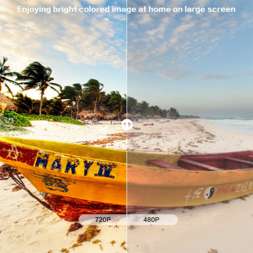 Projecteur intelligent Cheerlux C9 2800 lumens 1280x720 720P HD, prise en charge HDMI x 2 / USB x 2 / VGA / AV (noir) SC606B157-011