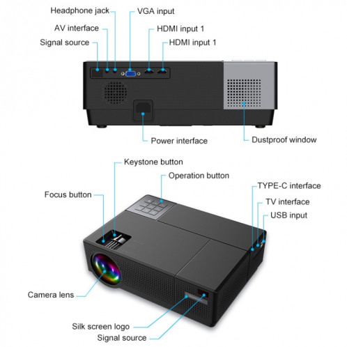 Cheerlux CL770 Projecteur intelligent Full HD 4000 Lumens 1920 x 1080P, prise en charge HDMI x 2 / USB x 2 / VGA / AV (noir) SC690B919-010