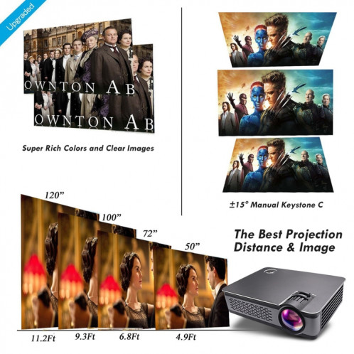 Wejoy L5 Home Cinéma Optique Keystone Réglable Full HD 1080P LED LCD Vidéo Projecteur avec Télécommande (Noir) SH606B1715-013