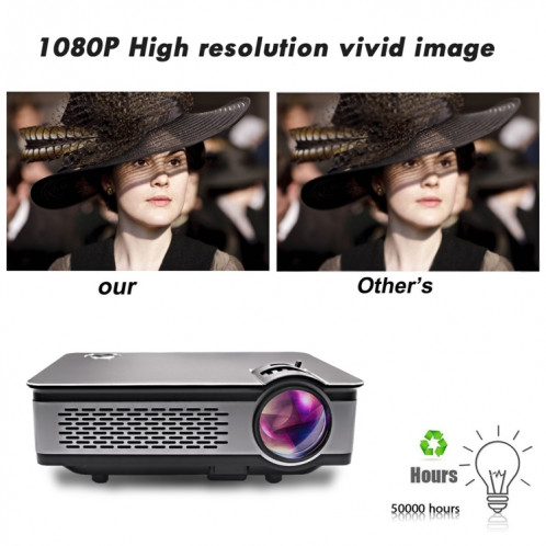 Wejoy L5 Home Cinéma Optique Keystone Réglable Full HD 1080P LED LCD Vidéo Projecteur avec Télécommande (Noir) SH606B1715-013