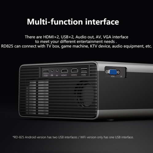 RD825 1280x720 2200LM Mini projecteur LED Home Cinéma, Prise en charge HDMI & AV & VGA & USB, Version de téléphone portable (Argent) SH421S657-013