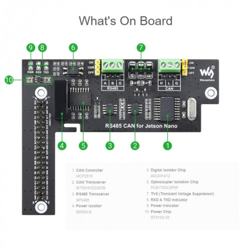 Carte d'extension Waveshare RS485 CAN pour Jetson Nano, isolation numérique, circuit de protection intégré SW498H141-06