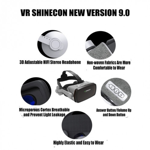 VR SHINECON G07E Lunettes vidéo 3D de réalité virtuelle adaptées aux smartphones 4,0 pouces 6,3 pouces (gris) SH043H183-016