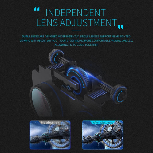 VR SHINECON G06E Lunettes vidéo 3D de réalité virtuelle adaptées aux smartphones 4,7 pouces 6,1 pouces avec casque (blanc) SH046W33-018
