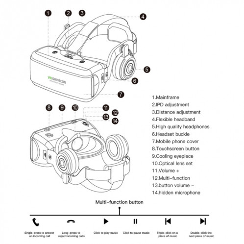 VR SHINECON G06E Lunettes vidéo 3D de réalité virtuelle adaptées aux smartphones 4,7 pouces 6,1 pouces avec casque (blanc) SH046W33-018