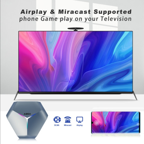 A95X F4 8K UHD Smart TV BOX Android 10.0 Lecteur multimédia avec télécommande, Amlogic S905X4 Quad Core Cortex-A55 jusqu'à 2,0 GHz, RAM : 2 Go, ROM : 16 Go, WiFi 2,4 GHz/5 GHz, Bluetooth, prise US (bleu métallique)) SH9LUS225-015