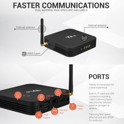 TX6 HD TV Boîte Media Player, Android 7.1 / 9.0, Allwinner H6, jusqu'à 1,5 GHz, ARM-CORE CORTEX-A53, 2GB + 16 Go, Support Bluetooth, WiFi, RJ45, Fiche UK SH63UK1895-07