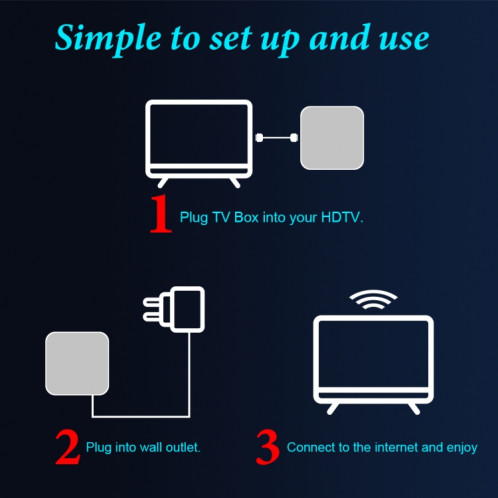 Boîtier TV intelligent 6K UHD, Android 10.0, Allwinner H616 Quad Core, 4 Go + 32 Go, SH90EU819-08