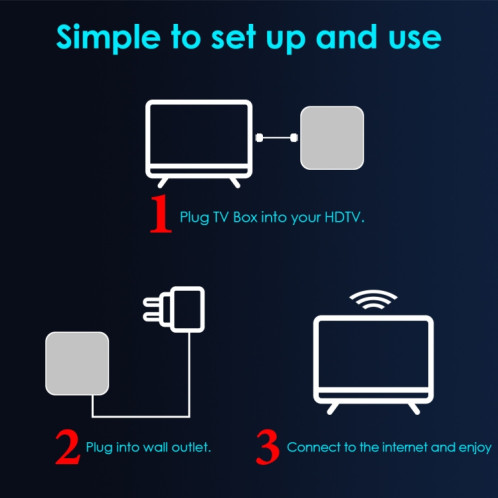 Boîtier TV réseau intelligent H50 Mini 4K, Android 10.0, RK3318 Quad Core, 2 Go + 32 Go, prise US SH94US25-08