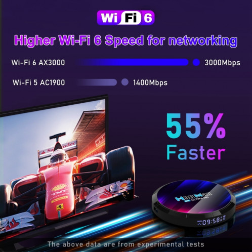 H96 Max 8K Ultra HD Smart TV Box Android 13.0 Lecteur multimédia avec télécommande, RK3528 Quad-Core, 2 Go + 16 Go () SH03EU464-014