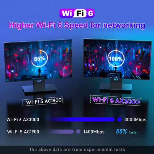 H96 Max W2 4K Ultra HD Android 11.0 Smart TV Box avec télécommande, Amlogic S905W2 Quad-Core, 2 Go + 16 Go () SH06EU104-015