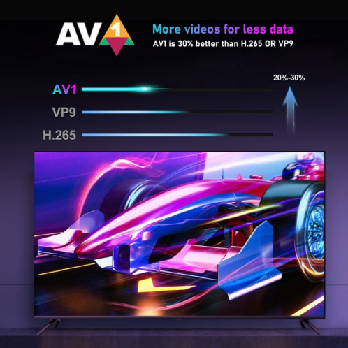H96 Max W2 4K Ultra HD Android 11.0 Smart TV Box avec télécommande, Amlogic S905W2 Quad-Core, 2 Go + 16 Go () SH06EU104-015