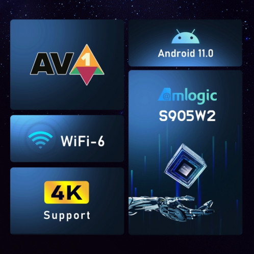 H96 Max W2 4K Ultra HD Android 11.0 Smart TV Box avec télécommande, Amlogic S905W2 Quad-Core, 4 Go + 64 Go () SH08EU1567-015