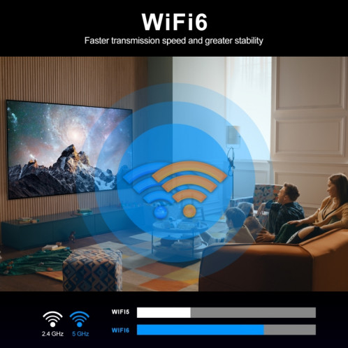 X88 Pro 13 Android 13.0 Smart TV Box avec télécommande, RK3528 Quad-Core, 4G + 64 Go () SH15EU1735-08