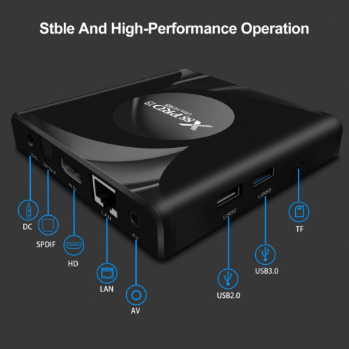 X88 Pro 13 Android 13.0 Smart TV Box avec télécommande, RK3528 Quad-Core, 4G + 64 Go () SH15EU1735-08