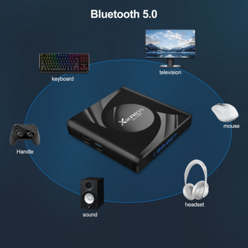 X88 Pro 13 Android 13.0 Smart TV Box avec télécommande, RK3528 Quad-Core, 4G + 64 Go () SH15EU1735-08