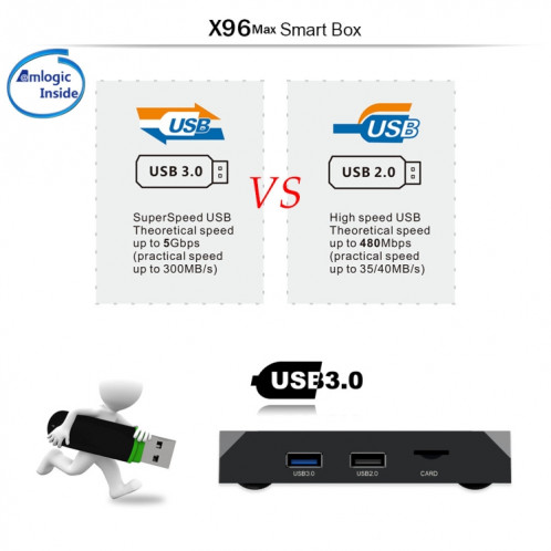 X96 Max 4K Ultra HD Lecteur multimédia Smart TV Box avec télécommande, Android 8.1, ARM Cortex-A53 Quad Core Amlogic S905X2 jusqu'à 2 GHz, 4 Go + 64 Go, Carte de support TF, RJ45, WiFi double bande, Bluetooth SH302B764-015