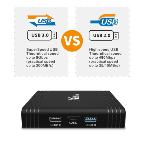 X96 Air 8K Smart TV BOX Android 9.0 Lecteur multimédia avec télécommande, Quad-core Amlogic S905X3, RAM : 4 Go, ROM : 32 Go, WiFi double bande, Bluetooth, prise US SH30US766-014