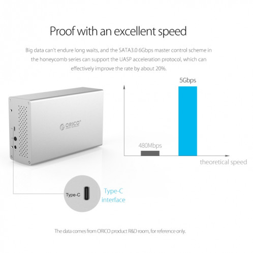 ORICO Honeycomb Series WS200C3 SATA 3,5 pouces USB 3.1 USB-C / Type-C Boîtier en alliage d'aluminium HDD / SSD, La capacité de support maximale: 20 To SO00351121-011