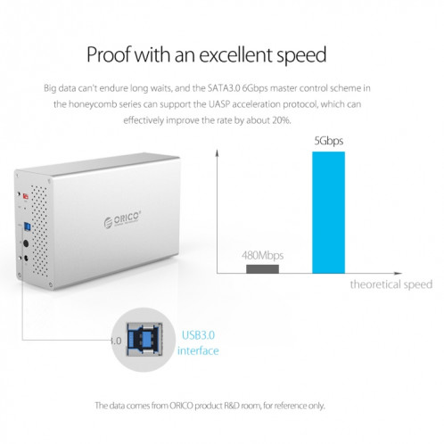 ORICO Honeycomb Series WS400C3 SATA 3,5 pouces USB-C / Type-C 4 baies boîtier en alliage HDD / SSD, la capacité de support maximale: 40 To SO0039473-010