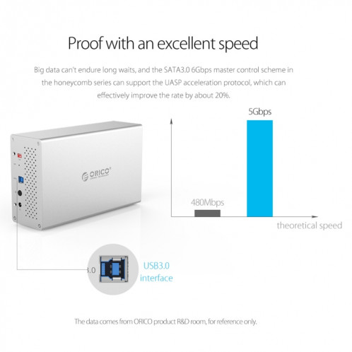 ORICO Honeycomb Series WS400U3 SATA 3,5 pouces USB 3.0 4 baies boîtier en alliage HDD / SSD, la capacité de support maximale: 40 To SO004269-010