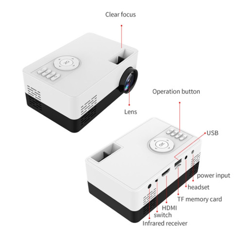 Mini projecteur LED domestique J15 1920 x 1080P HD avec support de montage sur trépied AV / HDMI x 1 / USB x1 / TF x 1, type de prise: prise américaine (jaune blanc) SH102D1952-017