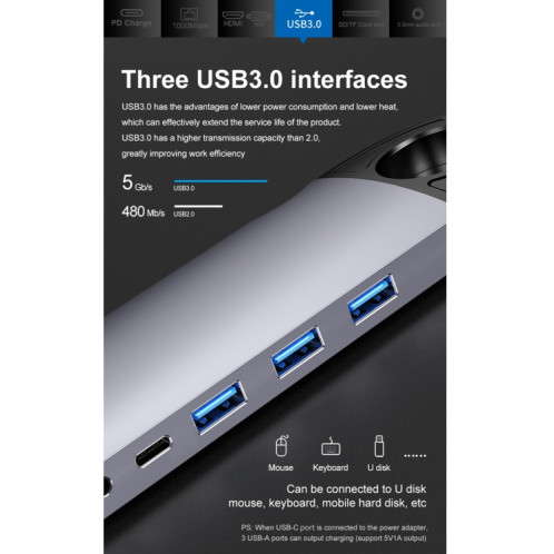 HW-TC28 10 en 1 USB 3.0 x3 + HDMI + VGA + SD + TF + PD + Port Ethernet + Port 3,5 mm Station d'accueil HUB multifonction de type C / USB-C (gris) SH301A1705-014