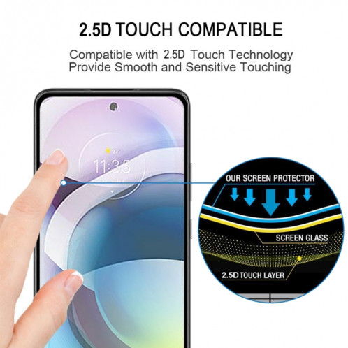 Pour Motorola Moto G 5G Full Glue Film en verre trempé plein écran SH26131647-08