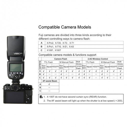 Godox V860IIF 2.4GHz sans fil 1 / 8000s HSS Flash Speedlite Camera Top Fill Light pour appareils photo reflex numériques Fujifil (noir) SG901A1329-012