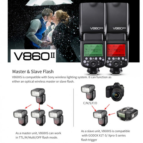 Godox V860IIS 2.4GHz sans fil 1 / 8000s HSS Flash Speedlite Camera Top Fill Light pour Sony DSLR Camera (Noir) SG801A1707-010