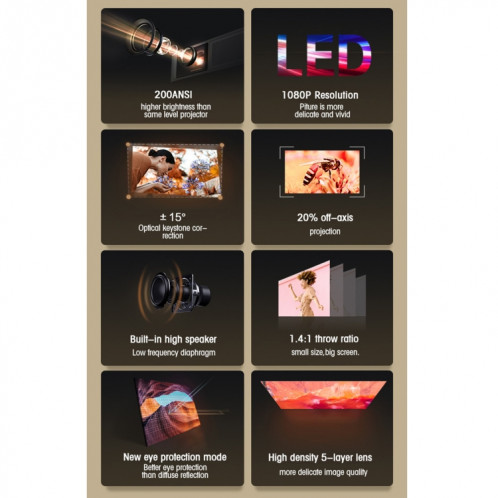 T10 1920x1080P 3600 Lumens Projecteur numérique portable LED HD pour cinéma maison, version Android (blanc) SH801B1966-020