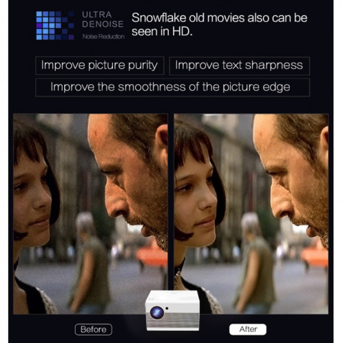 T10 1920x1080P 3600 Lumens Projecteur numérique portable LED HD pour cinéma maison, version Android (blanc) SH801B1966-020