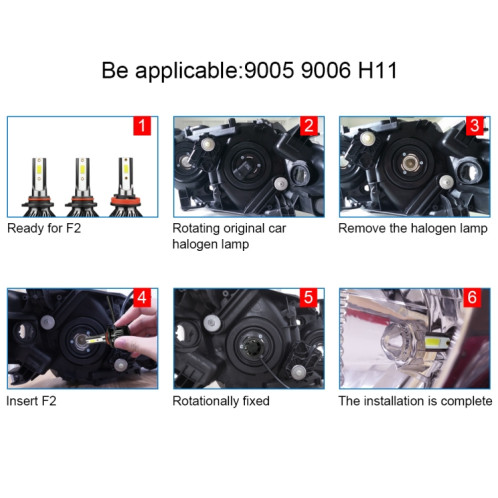 F2 9005 / HB3 / H10 2 PCS DC9-36V / 25W / 6000K / 2500LM IP68 Phare à LED de voiture imperméable (lumière blanche froide) SH203A1013-012