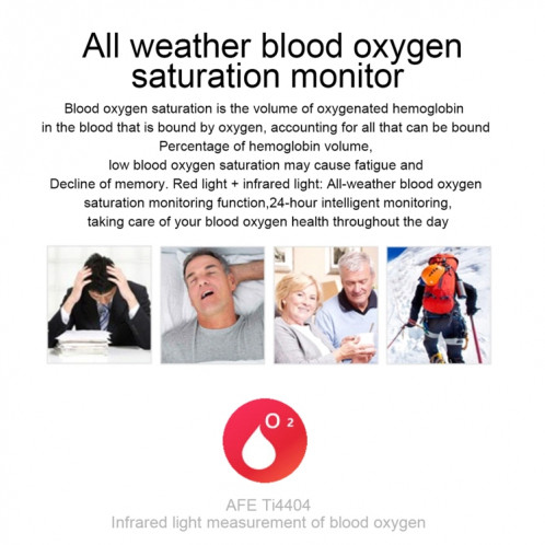 E86 1.7 pouces TFT Color Screen Smart Watch Smart Smart, Support Surveillance de l'oxygène sanguin / Surveillance de la température corporelle / Diagnostic médical Ai, Style: Sangle TPU (rouge) SH101C1982-024
