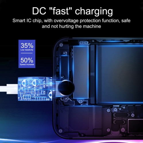 T087 20W USB-C / Type-C + Ports USB Chargeur avec 100W Type-C à Type-C Câble de charge rapide 2m, SH7806882-07