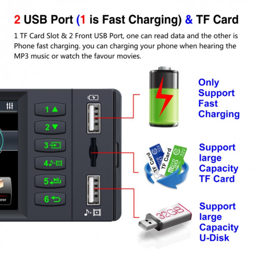 P4020 3,8 pouces Récepteur radio universel Récepteur MP5 Player, Support FM & Bluetooth et TF Carte avec télécommande SH59181555-07